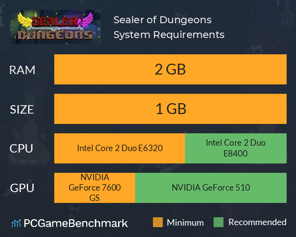 Sealer of Dungeons System Requirements PC Graph - Can I Run Sealer of Dungeons Sealer of Dungeons System Requirements PC Graph - Can I Run Sealer of Dungeons