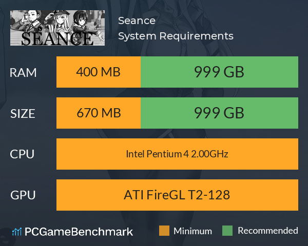 Seance System Requirements PC Graph - Can I Run Seance Seance System Requirements PC Graph - Can I Run Seance