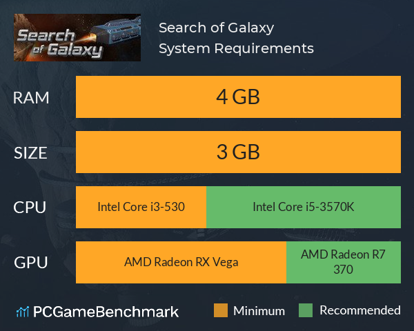 Search of Galaxy System Requirements PC Graph - Can I Run Search of Galaxy