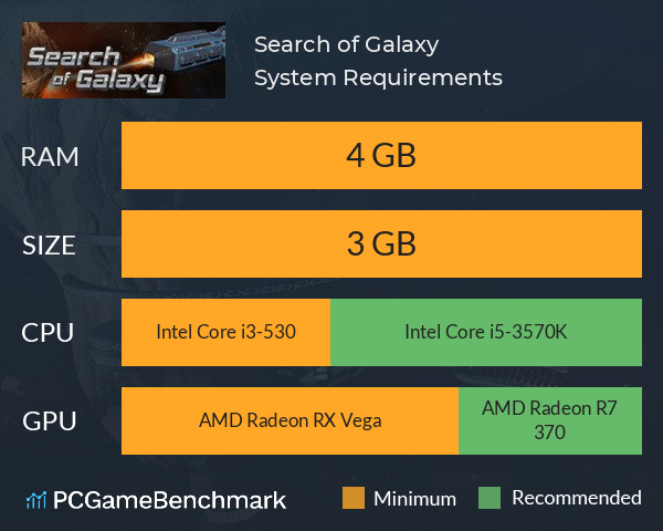 Search of Galaxy System Requirements PC Graph - Can I Run Search of Galaxy Search of Galaxy System Requirements PC Graph - Can I Run Search of Galaxy