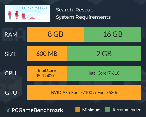 Search & Rescue System Requirements PC Graph - Can I Run Search & Rescue