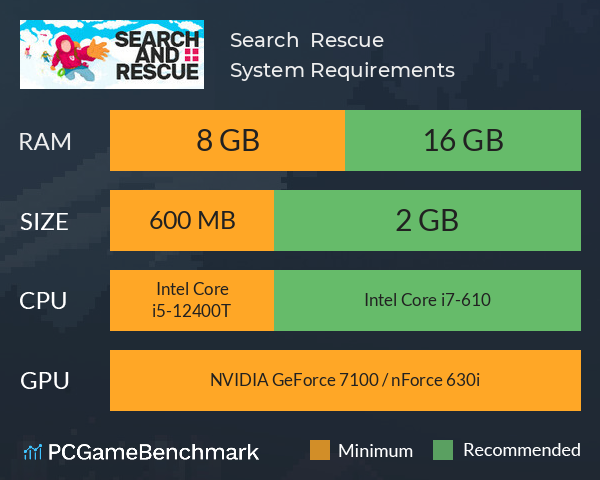 Search & Rescue System Requirements PC Graph - Can I Run Search & Rescue