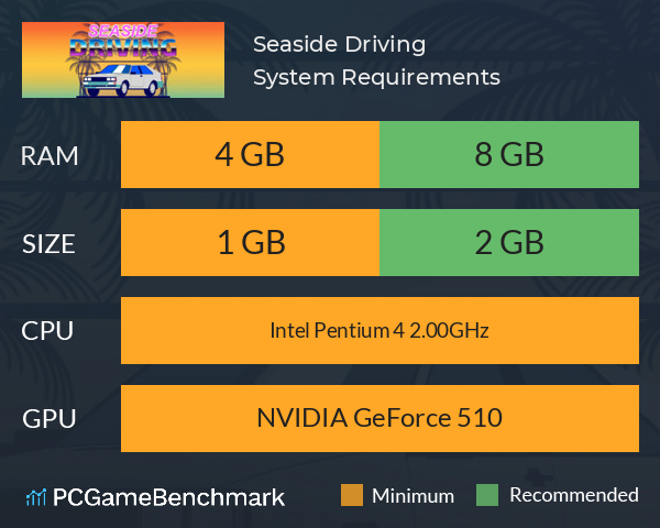 Seaside Driving System Requirements PC Graph - Can I Run Seaside Driving