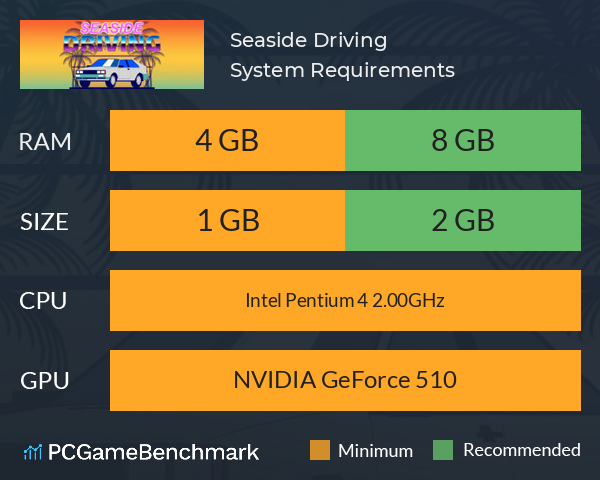 Seaside Driving System Requirements PC Graph - Can I Run Seaside Driving Seaside Driving System Requirements PC Graph - Can I Run Seaside Driving