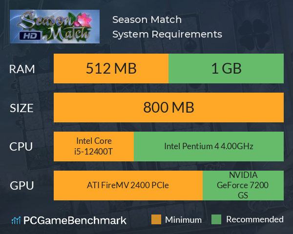 Season Match System Requirements PC Graph - Can I Run Season Match