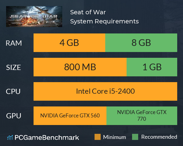 Seat of War System Requirements PC Graph - Can I Run Seat of War Seat of War System Requirements PC Graph - Can I Run Seat of War