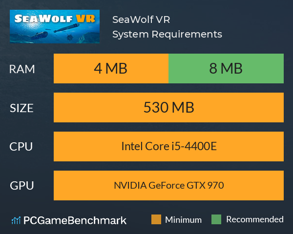 SeaWolf VR System Requirements PC Graph - Can I Run SeaWolf VR