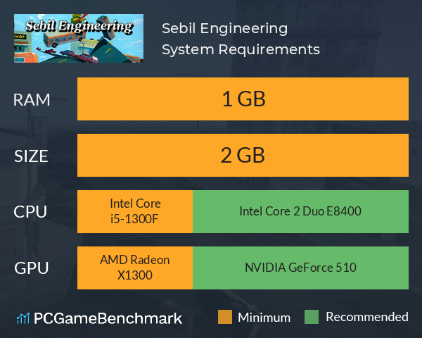 Sebil Engineering System Requirements PC Graph - Can I Run Sebil Engineering Sebil Engineering System Requirements PC Graph - Can I Run Sebil Engineering