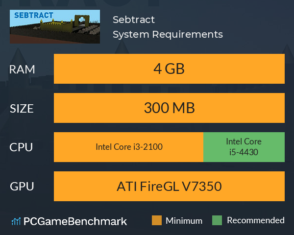 Sebtract System Requirements PC Graph - Can I Run Sebtract Sebtract System Requirements PC Graph - Can I Run Sebtract
