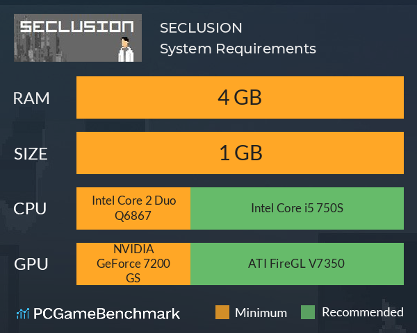 SECLUSION System Requirements PC Graph - Can I Run SECLUSION SECLUSION System Requirements PC Graph - Can I Run SECLUSION