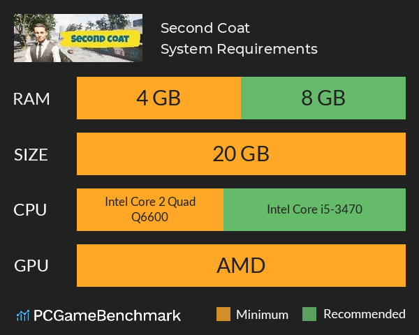 Second Coat System Requirements PC Graph - Can I Run Second Coat Second Coat System Requirements PC Graph - Can I Run Second Coat