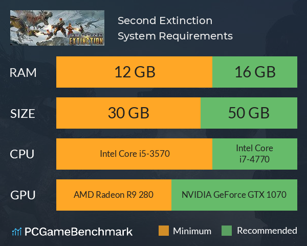 Second Extinction System Requirements PC Graph - Can I Run Second Extinction
