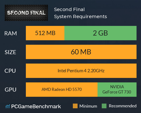 Second Final System Requirements PC Graph - Can I Run Second Final Second Final System Requirements PC Graph - Can I Run Second Final