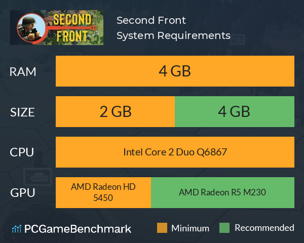 Second Front System Requirements PC Graph - Can I Run Second Front