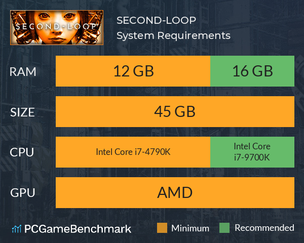SECOND-LOOP™ System Requirements PC Graph - Can I Run SECOND-LOOP™ SECOND-LOOP™ System Requirements PC Graph - Can I Run SECOND-LOOP™