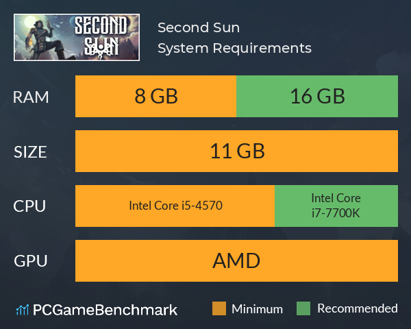 Second Sun System Requirements PC Graph - Can I Run Second Sun