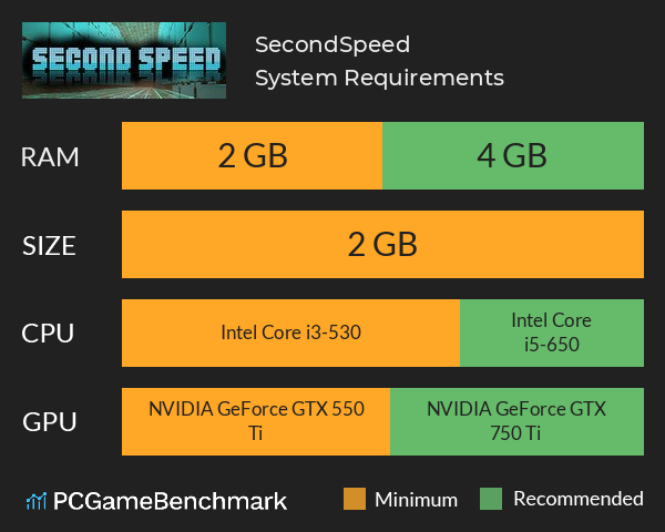 SecondSpeed System Requirements PC Graph - Can I Run SecondSpeed