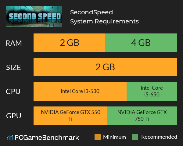 SecondSpeed System Requirements PC Graph - Can I Run SecondSpeed SecondSpeed System Requirements PC Graph - Can I Run SecondSpeed