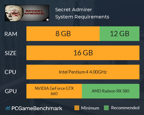 Secret Admirer System Requirements PC Graph - Can I Run Secret Admirer Secret Admirer System Requirements PC Graph - Can I Run Secret Admirer