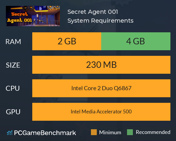 Secret Agent 001 System Requirements PC Graph - Can I Run Secret Agent 001