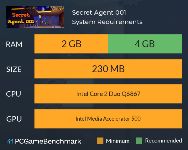 Secret Agent 001 System Requirements PC Graph - Can I Run Secret Agent 001 Secret Agent 001 System Requirements PC Graph - Can I Run Secret Agent 001