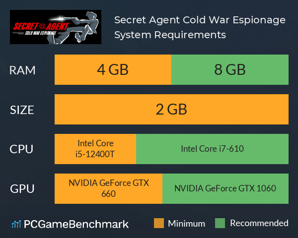 Secret Agent: Cold War Espionage System Requirements PC Graph - Can I Run Secret Agent: Cold War Espionage