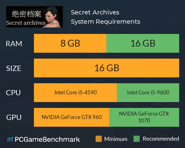 Secret Archives System Requirements PC Graph - Can I Run Secret Archives Secret Archives System Requirements PC Graph - Can I Run Secret Archives