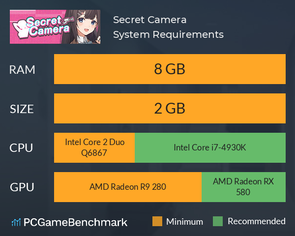 Secret Camera System Requirements PC Graph - Can I Run Secret Camera