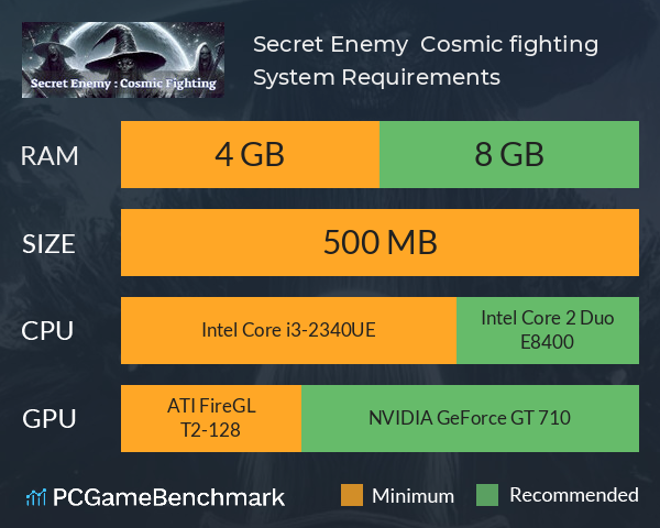 Secret Enemy : Cosmic fighting System Requirements PC Graph - Can I Run Secret Enemy : Cosmic fighting Secret Enemy : Cosmic fighting System Requirements PC Graph - Can I Run Secret Enemy : Cosmic fighting