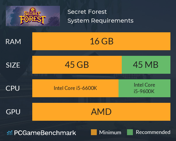 Secret Forest System Requirements PC Graph - Can I Run Secret Forest Secret Forest System Requirements PC Graph - Can I Run Secret Forest
