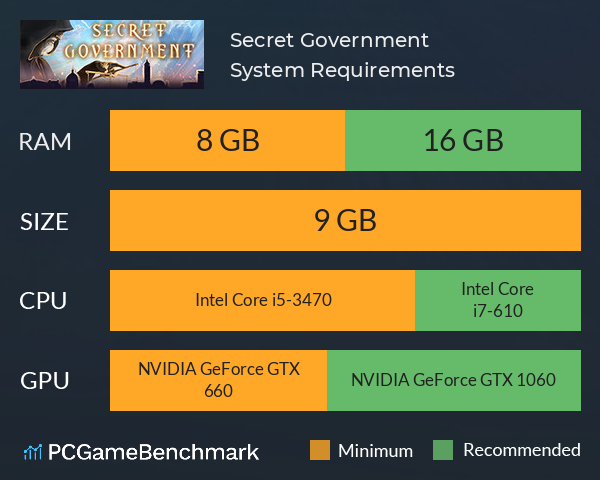 Secret Government System Requirements PC Graph - Can I Run Secret Government