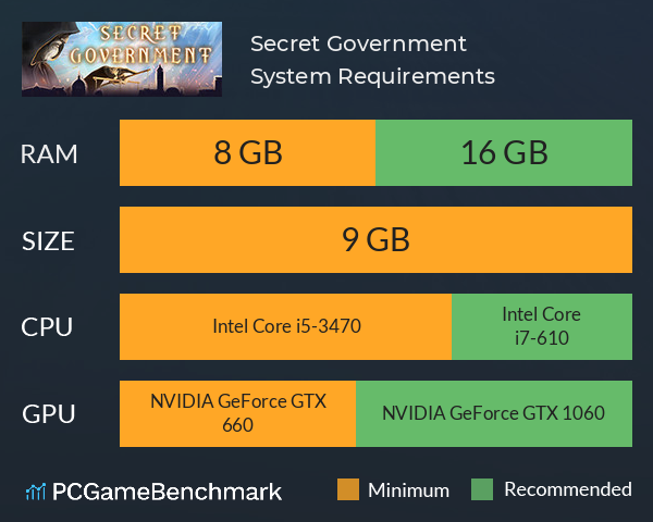 Secret Neighbor System Requirements - Can I Run It? - PCGameBenchmark