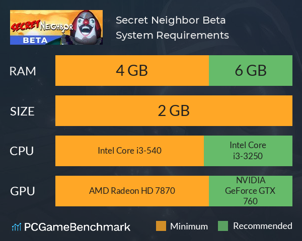 Secret Neighbor Beta System Requirements PC Graph - Can I Run Secret Neighbor Beta
