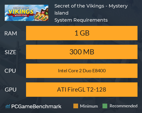 Secret of the Vikings - Mystery island System Requirements PC Graph - Can I Run Secret of the Vikings - Mystery island Secret of the Vikings - Mystery island System Requirements PC Graph - Can I Run Secret of the Vikings - Mystery island