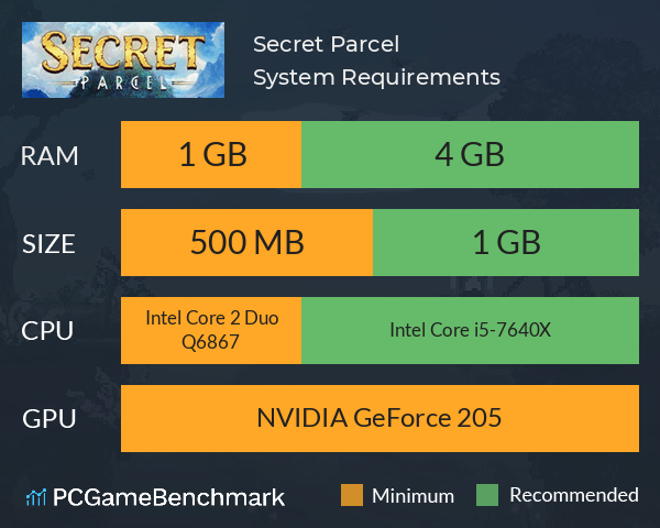 Secret Parcel System Requirements PC Graph - Can I Run Secret Parcel Secret Parcel System Requirements PC Graph - Can I Run Secret Parcel