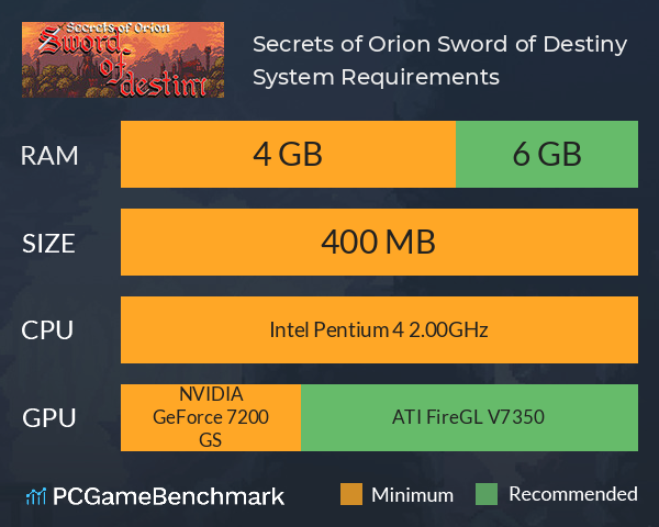 Secrets of Orion: Sword of Destiny. System Requirements PC Graph - Can I Run Secrets of Orion: Sword of Destiny. Secrets of Orion: Sword of Destiny. System Requirements PC Graph - Can I Run Secrets of Orion: Sword of Destiny.