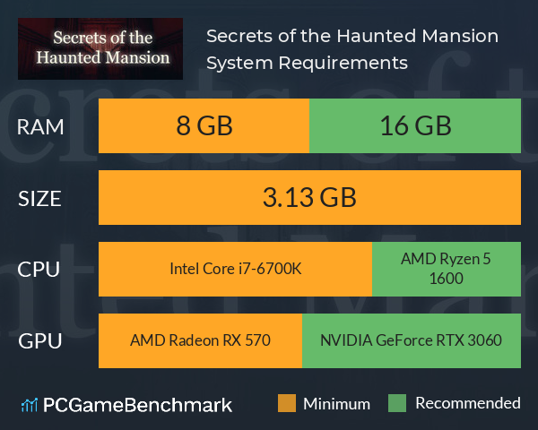 Secrets of the Haunted Mansion System Requirements PC Graph - Can I Run Secrets of the Haunted Mansion Secrets of the Haunted Mansion System Requirements PC Graph - Can I Run Secrets of the Haunted Mansion