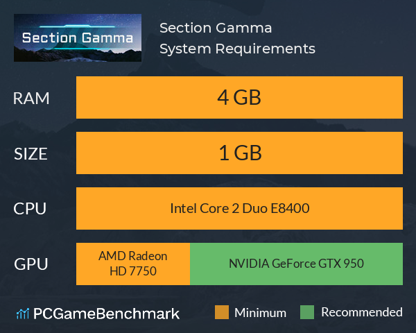 Section Gamma System Requirements PC Graph - Can I Run Section Gamma Section Gamma System Requirements PC Graph - Can I Run Section Gamma