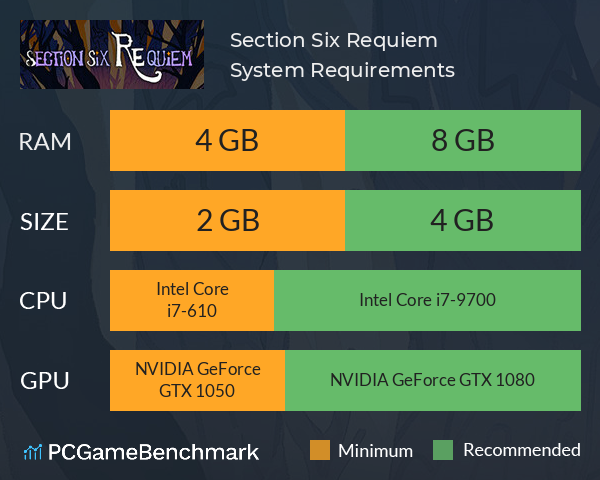 Section Six Requiem System Requirements PC Graph - Can I Run Section Six Requiem