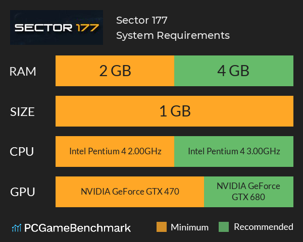 Sector 177 System Requirements PC Graph - Can I Run Sector 177