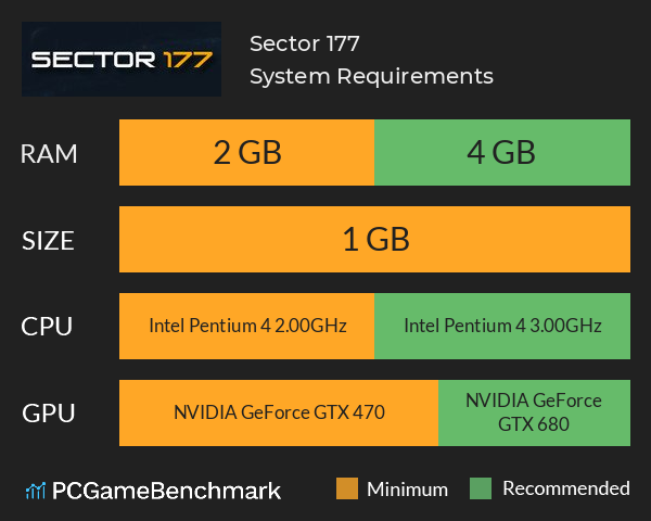 Sector 177 System Requirements PC Graph - Can I Run Sector 177 Sector 177 System Requirements PC Graph - Can I Run Sector 177