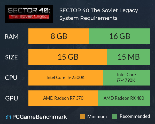 SECTOR 40: The Soviet Legacy System Requirements PC Graph - Can I Run SECTOR 40: The Soviet Legacy SECTOR 40: The Soviet Legacy System Requirements PC Graph - Can I Run SECTOR 40: The Soviet Legacy
