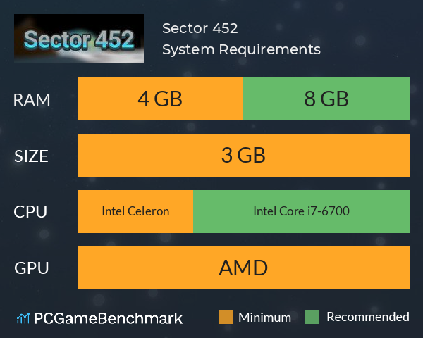Sector 452 System Requirements PC Graph - Can I Run Sector 452 Sector 452 System Requirements PC Graph - Can I Run Sector 452