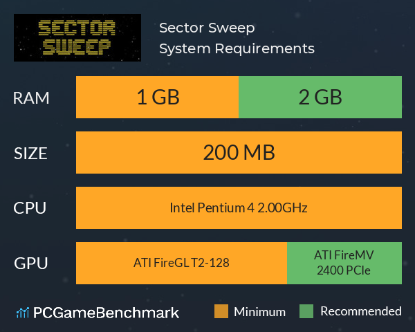 Sector Sweep System Requirements PC Graph - Can I Run Sector Sweep Sector Sweep System Requirements PC Graph - Can I Run Sector Sweep