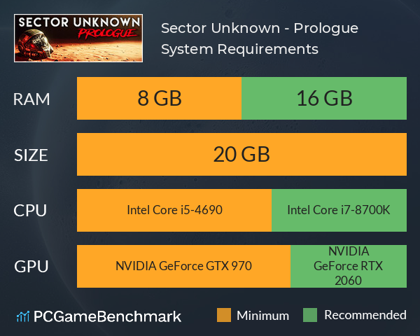 Sector Unknown - Prologue System Requirements PC Graph - Can I Run Sector Unknown - Prologue