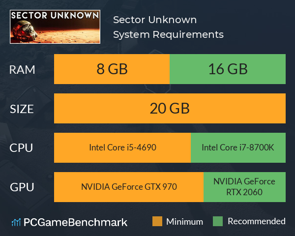 Sector Unknown System Requirements PC Graph - Can I Run Sector Unknown