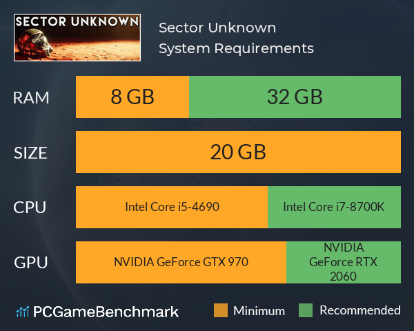 Sector Unknown System Requirements PC Graph - Can I Run Sector Unknown