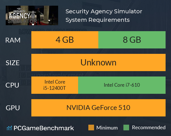 Security Agency Simulator System Requirements PC Graph - Can I Run Security Agency Simulator Security Agency Simulator System Requirements PC Graph - Can I Run Security Agency Simulator