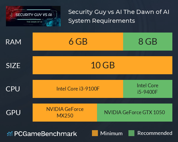 Security Guy vs AI: The Dawn of AI System Requirements PC Graph - Can I Run Security Guy vs AI: The Dawn of AI