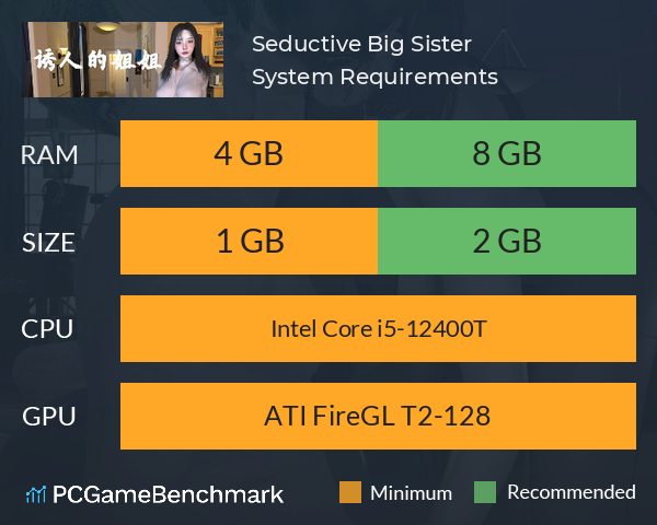 Seductive Big Sister System Requirements PC Graph - Can I Run Seductive Big Sister
